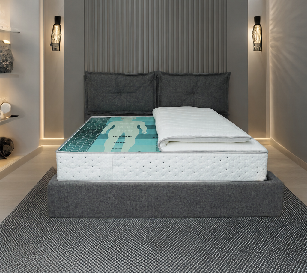 Materasso Thermo Plus Bi-Materiale e Comfort Climatico