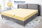 Materasso OrthoBalance Aloe H20