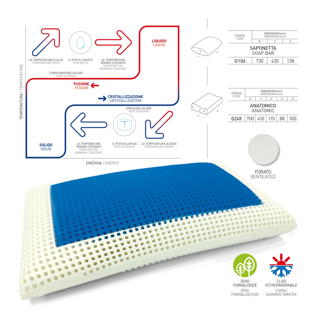 Cuscino Cervicale Fusion - Fusion Materassi